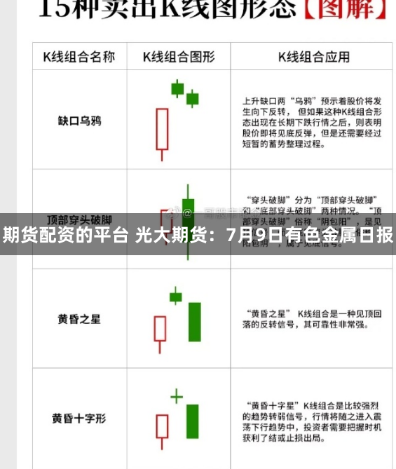 万隆配资