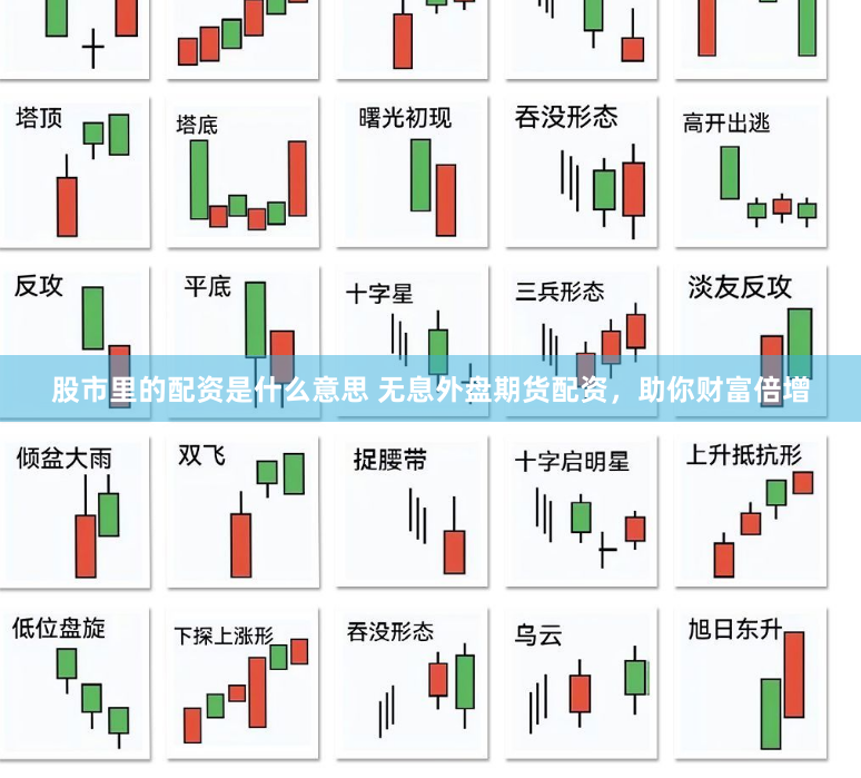 金河配资怎么样